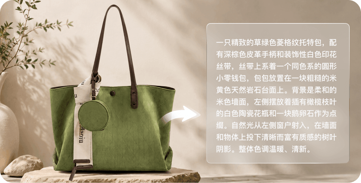 图片AI解析