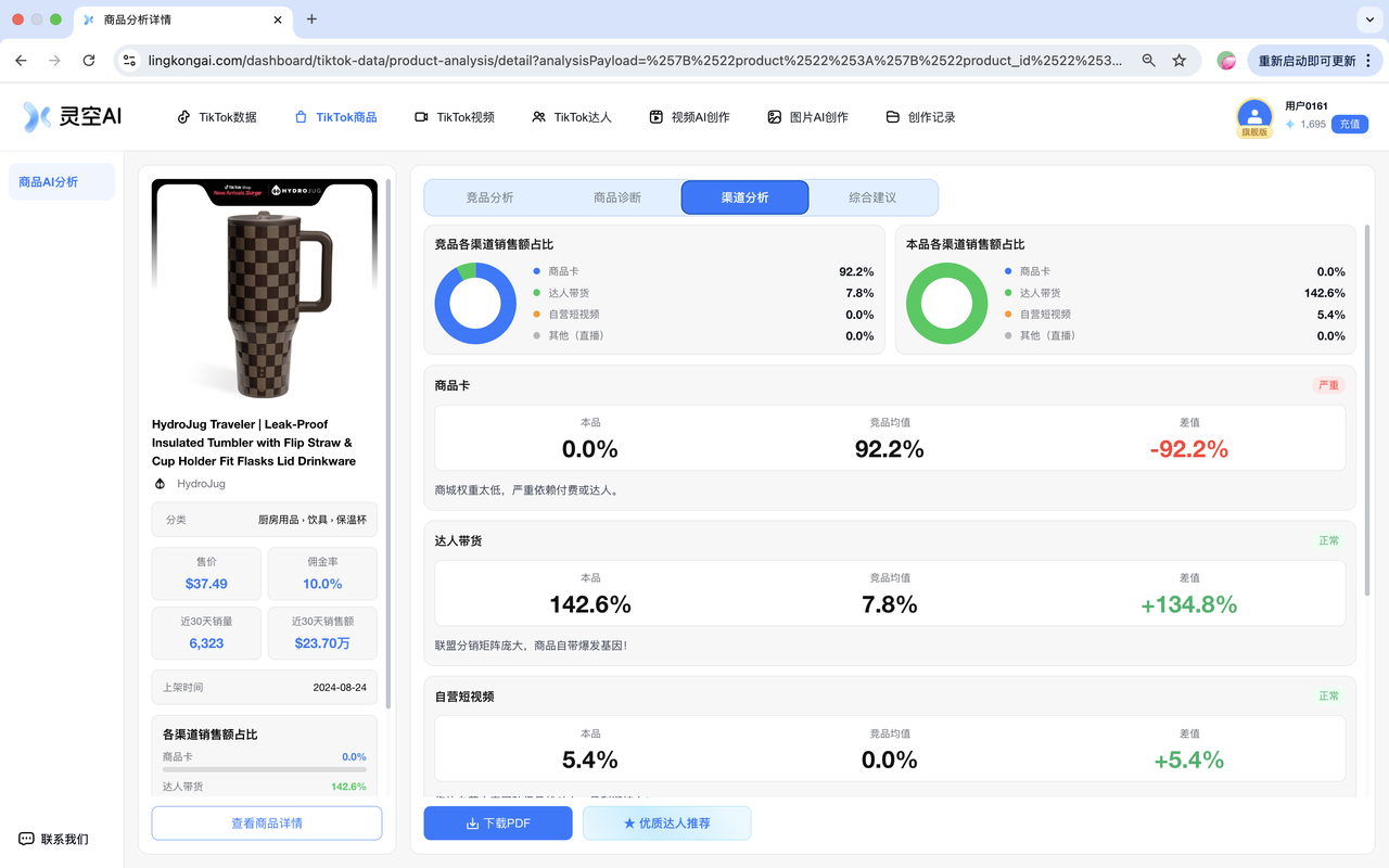 TikTok商品-商品AI分析-图10