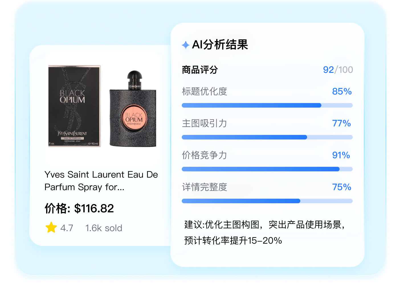 AI商品分析卡片