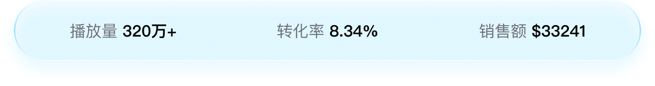 视频数据统计
